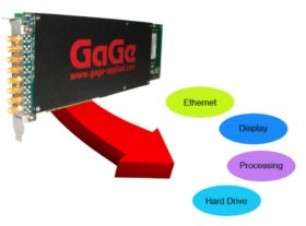 PCIe Transfert