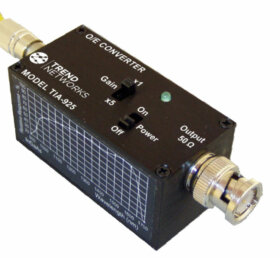 TIA-952