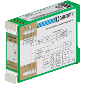 DSCT32