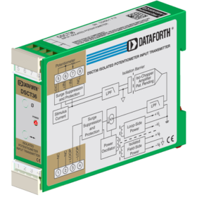 DSCT36